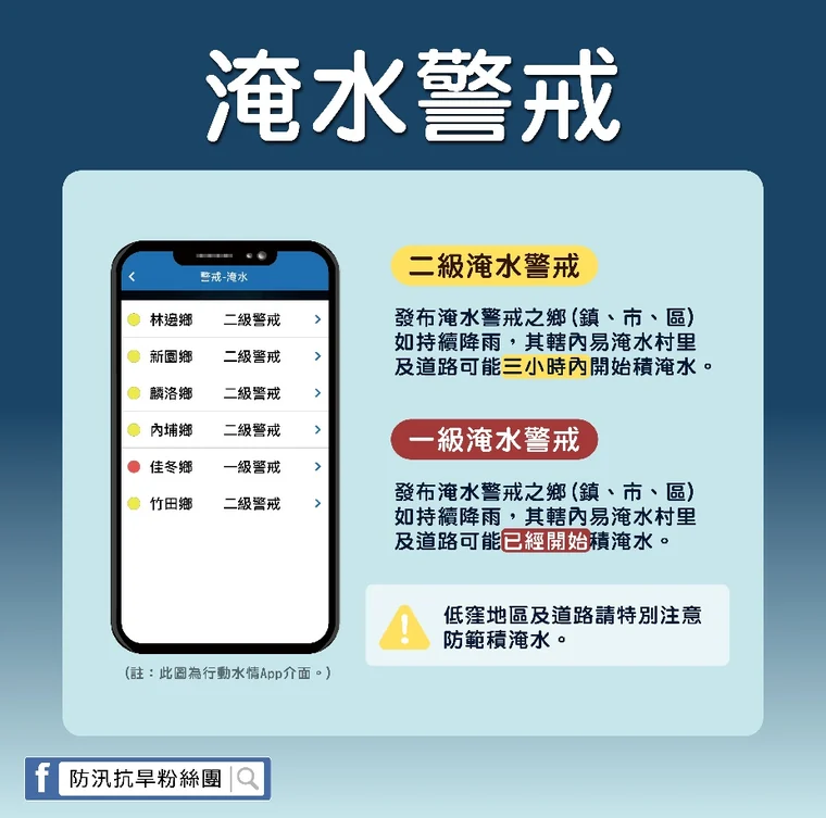 淹水警戒