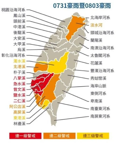 河川水位警戒發布情形