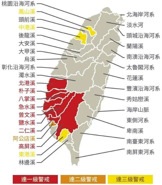 河川水位警戒發布情形