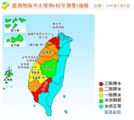 全臺水情燈號預警圖