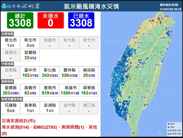 積淹水災情統計(總計 3,308 件)