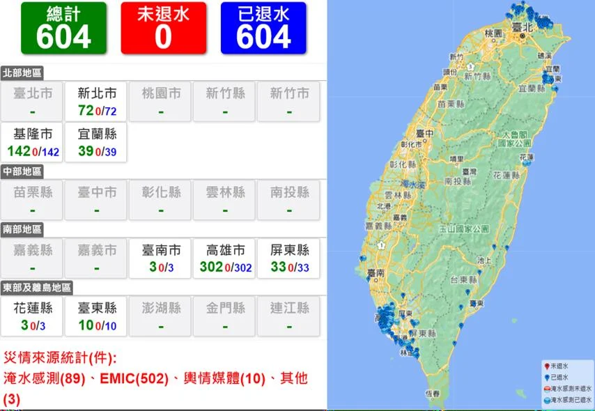 積淹水災情統計(總計 604 件)
