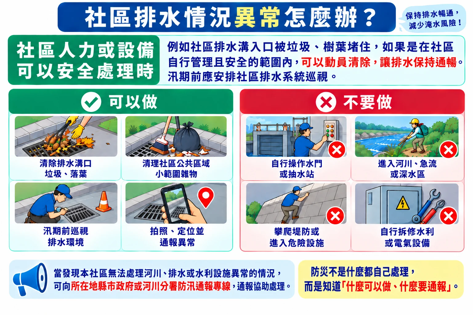 社區排水異常時可以做與不要做的事，以及無法處理時的通報方向