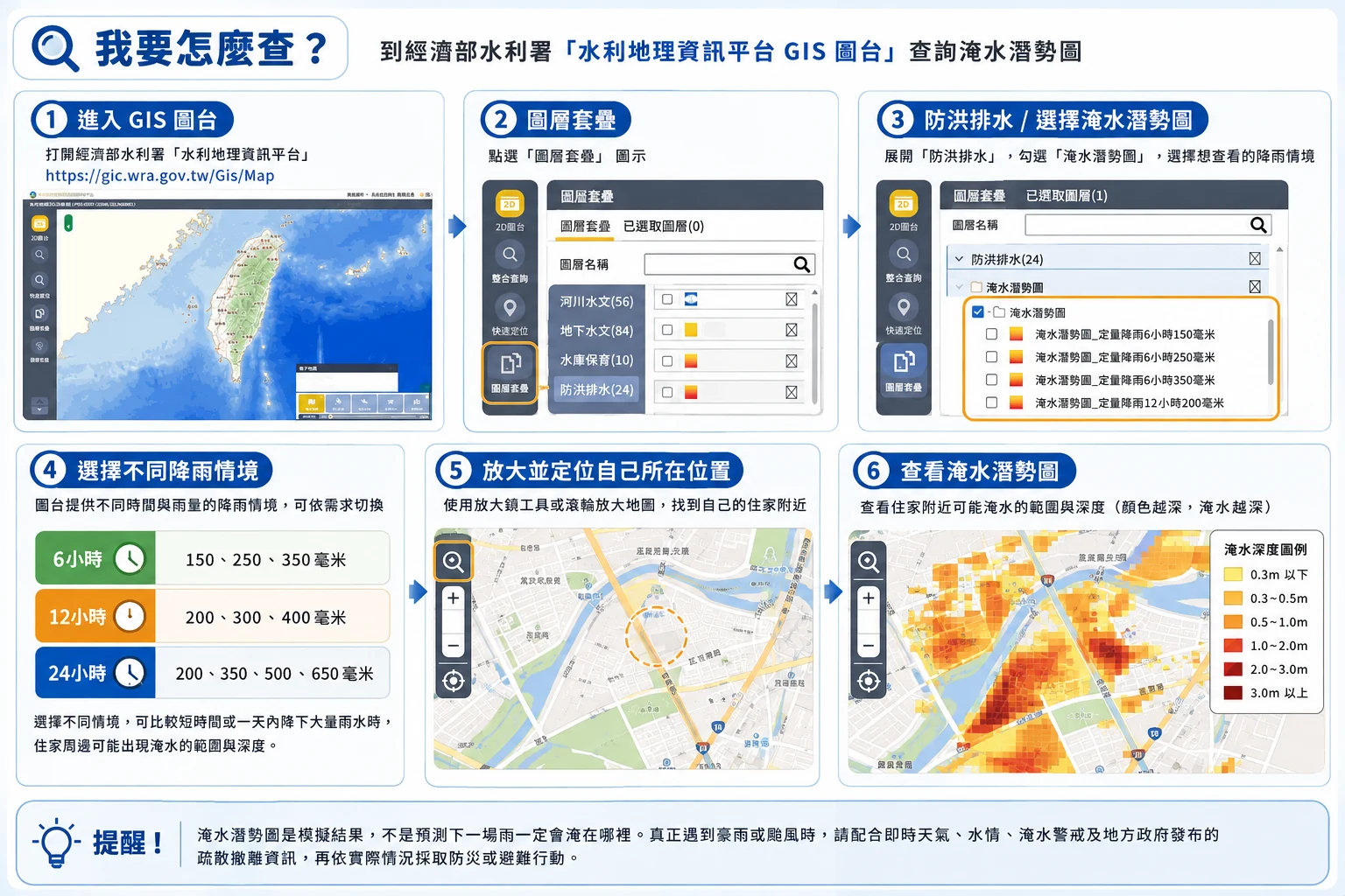 水利地理資訊平台 GIS 圖台查詢淹水潛勢圖的六個步驟